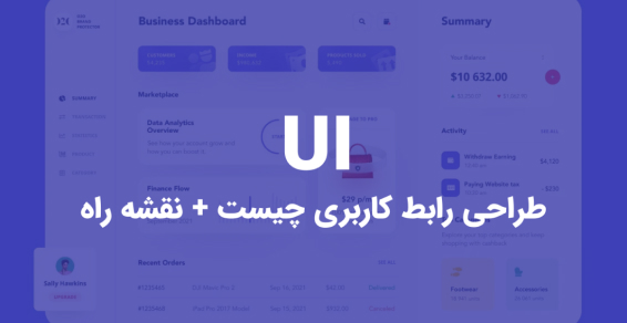 Milad Saeedi | What is user experience writing (UXWriting)?